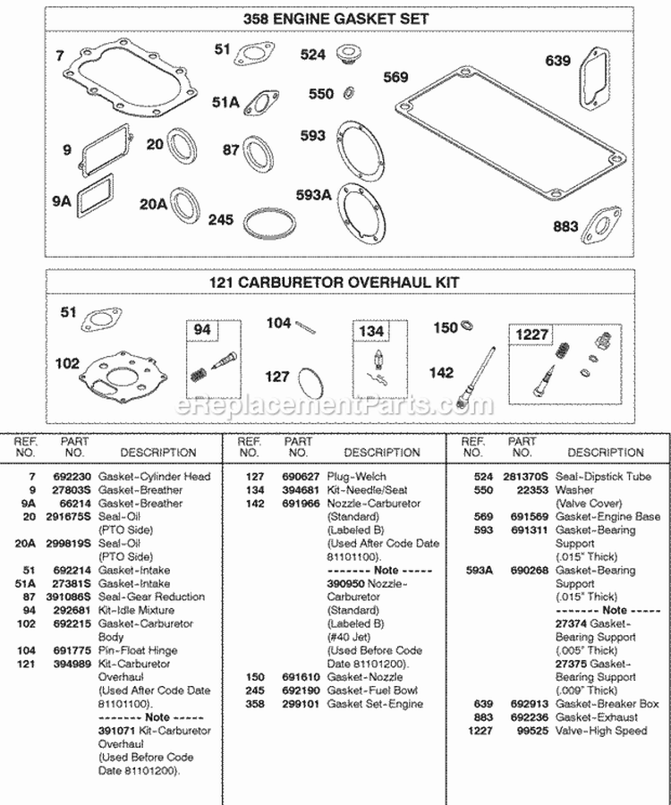 Engine Gasket Set Carburetor Overhaul Kit Diagram and Parts List for 243431-0798-99  Briggs and Stratton Engine